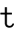 Lowercase T